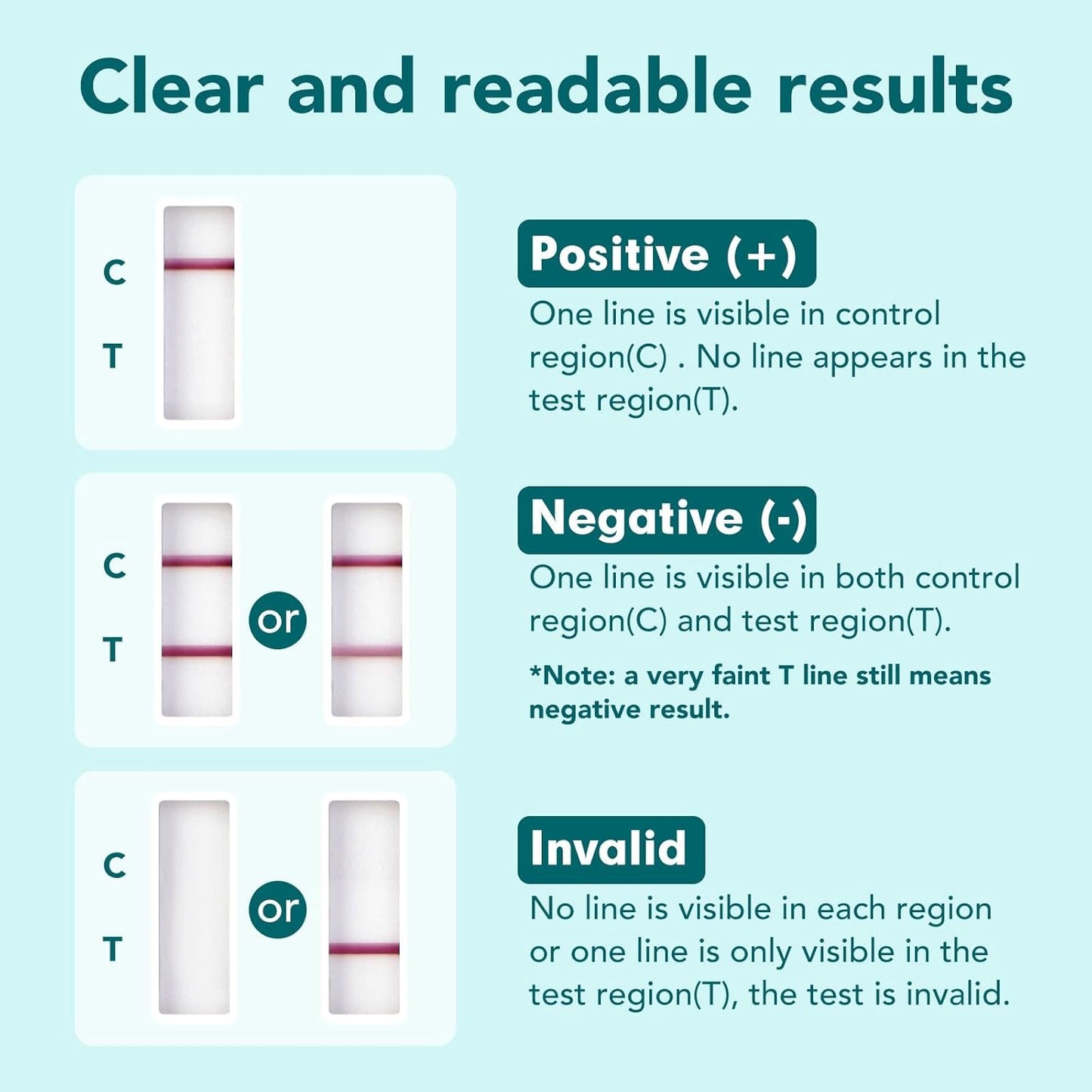 Multi-Drug Screen Test: at Home Drug Testing Kits 5 panels 5 pack